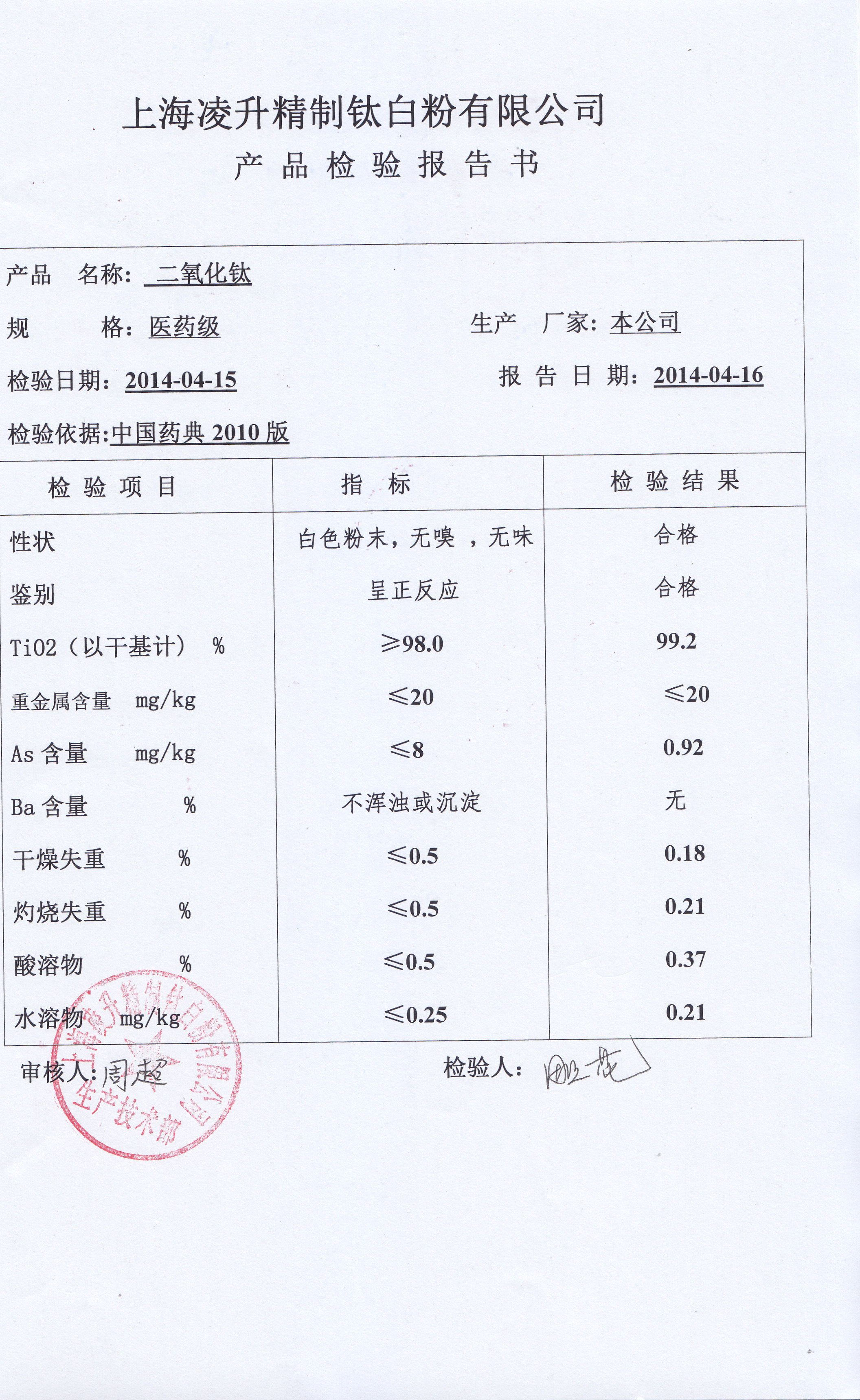 药用辅料二氧化钛盐酸，硝酸